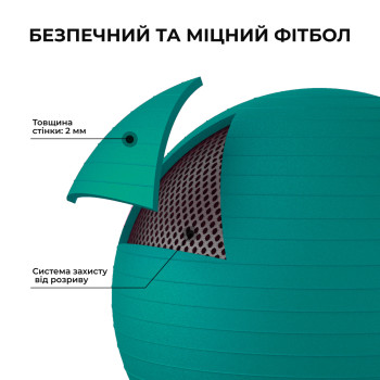 М'яч для фітнесу (фітбол) WCG 65 Anti-Burst 300кг Бірюзовий насос