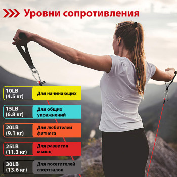 Набір Еспандерів WCG T15 для фітнесу. 5 ЖГУТІВ + ЧОХОЛ