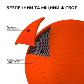 М'яч для фітнесу (фітбол) WCG 55 Anti-Burst 300кг Помаранчевий + насос