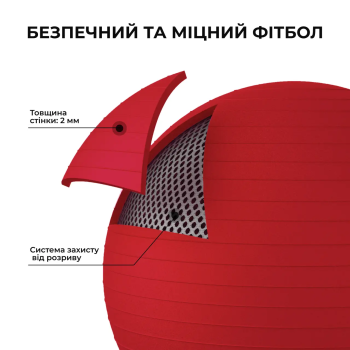 М'яч для фітнесу (фітбол) WCG 75 Anti-Burst 300кг Червоний