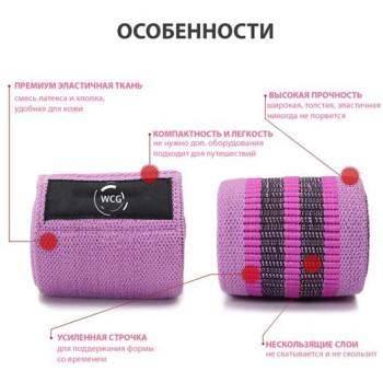 Гумка для фітнесу та спорту тканинна WCG SPORT Pro набір еспандер із 3х шт тканинних щільних гумок опору для фітнесу, тренувань, вправ + Чохол